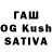 КЕТАМИН ketamine Dmytrii Tsybuliak
